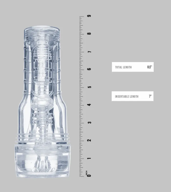 GO Torque Ice Pack Fleshlight Enhancers